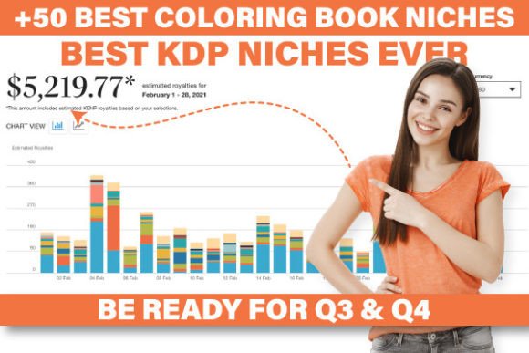 Exploring 50 KDP Niches Low Competitive for Coloring Books: A Strategic Guide